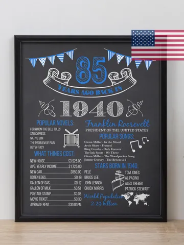 85th Birthday Poster, 85th Birthday Chalkboard, 85th Birthday Board, 85th Anniversary Poster, 85th Birthday Banner, 85th Birthday Gift, 1940 $7.00