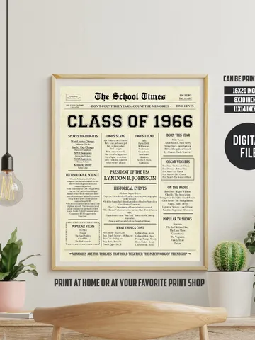 Class of 1966 NEWSPAPER Poster - 1966 Class Reunion - High School Reunion Sign - 1966 Facts for Class Reunion - INSTANT DOWNLOAD $6.50