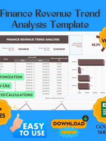 Finance Revenue Trend Analysis Template, Google Sheets, Digital Download for Business Growth & Performance Tracking $5.90