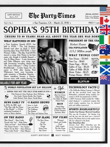 95th Birthday Gift for Women or Men, 1930 Newspaper Poster Sign, 1930 Birthday, 95 Years Ago Back in 1930 Highlights $15.99