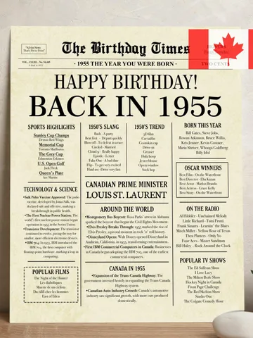 70th Birthday Newspaper Poster, Born in 1955, Back in 1955 Canada Sign, 70 Years Ago Printable Decor, 70th Party Digital Gift $7.00