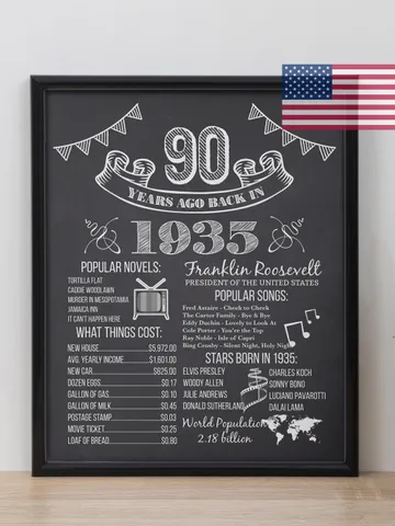 1935 birthday chalkboard white text poster 90th birthday printable what happened in 1935 vintage birthday decor digital download gift idea $7.00