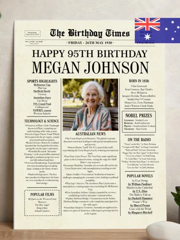 95th Birthday Australia Newspaper poster gift, 1930 Personalized Printable , 1930 Australian facts, 95th Birthday Decoration Back in 1930 $15.00
