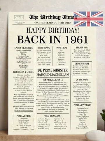 64th Birthday Newspaper Poster Back in 1961 Printable Sign 1961 Birthday Fun Facts 64 Years Ago UK Digital Download $7.00