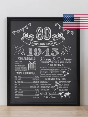 80th poster, 80th birthday, 80th Birthday Chalkboard Board Poster, What happened in 1945, 80th Birthday Poster, 1945 Year in Review $7.00