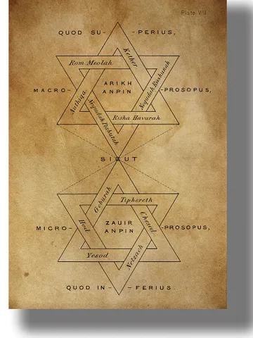 The six pointed Sign of the Macrocosm. $21.00