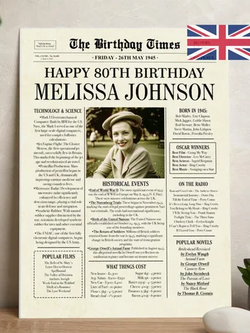 80th Birthday Newspaper Poster, 80th Birthday Gift for Men or Women, Back in 1945 Sign, 80 Years Ago 1945, British Birthday Poster UK $15.00