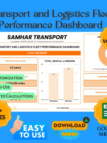 Transport & Logistics Fleet Performance Dashboard, Google Sheets Fleet Tracker, Digital Download, KPI Dashboard for Fleet Managers $4.90