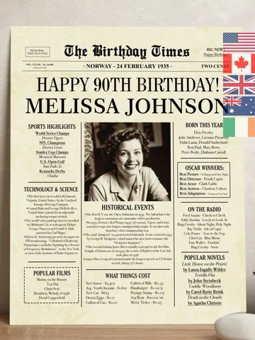 90th Birthday Newspaper Poster for Grandpa – Born in 1935 Sign, Back in 1935 Printable Gift, Vintage 90th Birthday Decorations $15.00