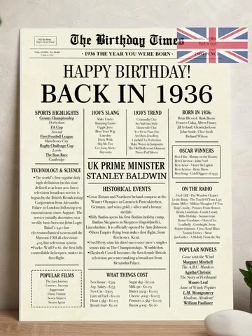 89th Birthday Newspaper Poster Back in 1936 Printable Sign 1936 Birthday Fun Facts 89 Years Ago UK Digital Download $7.00