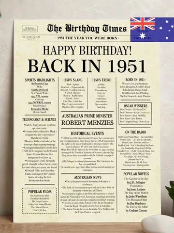 74th birthday newspaper poster back in 1951 printable sign 1951 birthday fun facts 74 years ago digital download file australia birthday $7.00