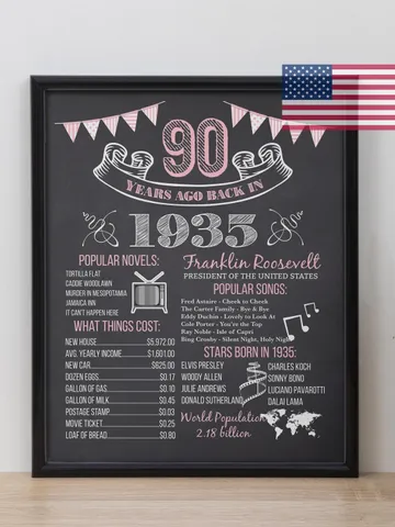 90th birthday poster pink text chalkboard for her 1935 birthday board vintage printable back in 1935 what happened in 1935 digital download $7.00
