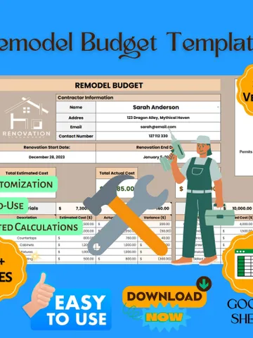 Remodel Budget Template, Editable Google Sheets Digital Download, Home Renovation Cost Tracker, Remodeling Expense Planner $8.26