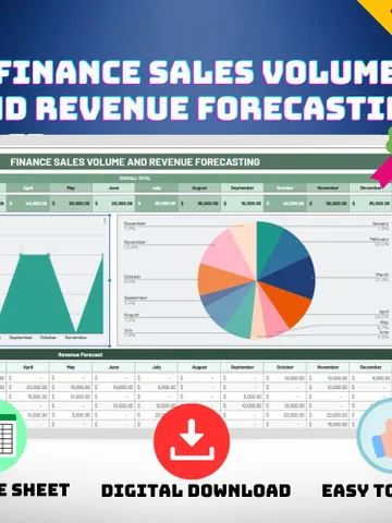 Finance Sales Volume & Revenue Forecasting Template, Google Sheets, Digital Download for Business Growth Planning $5.46