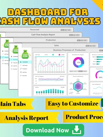 Dashboard for Cash Flow Analysis Report Excel Template, Editable Financial Planning & Cash Management Spreadsheet $6.16