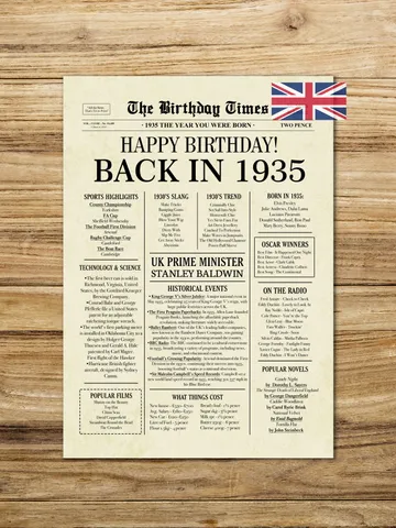 Back in 1935 United Kingdom | 90th Birthday Newspaper Sign | 1935 Birthday Poster UK |90th Birthday Gift | 90 years ago back in 1935 $6.50