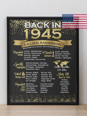 1945 80th Birthday Poster | 80th Birthday Chalkboard | 1945 Birthday Poster | 80 year ago Poster | 80th Birthday Banner | 80th Birthday Gift $15.00