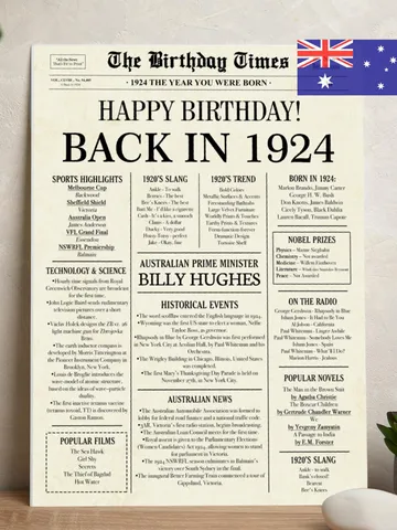 1924 AUSTRALIA, 101st birthday newspaper print Australian, 1924 birthday poster INSTANT DOWNLOAD, 101 years ago back in 1924 print to Aussie $7.00