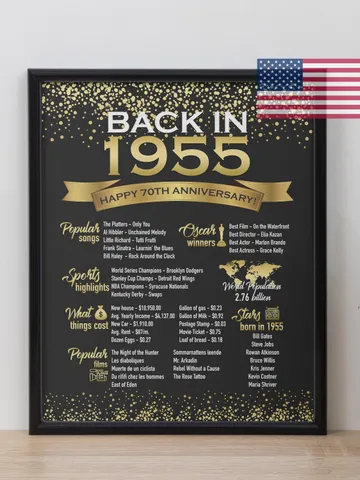 70th Anniversary Chalkboard Poster Sign, 70 Years Ago Back in 1955 USA Events, White & Gold, Instant Download Digital Printable File $7.99