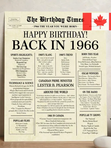59th birthday newspaper poster printable gift born in 1966 fun facts digital sign back in 1966 canada birthday decor instant download $7.00