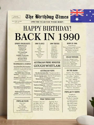 35th birthday newspaper poster back in 1990 printable sign 1990 birthday fun facts 35 years ago digital download file australia birthday $7.00