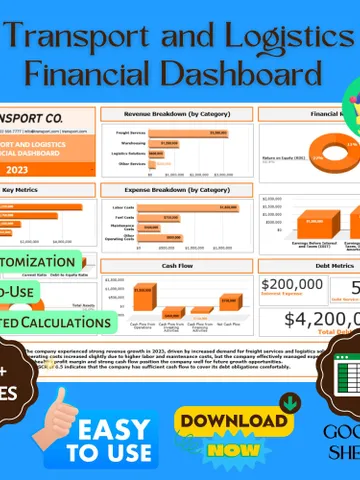 Transport & Logistics Financial Dashboard Template - Editable Google Sheets Tracker for Easy Financial Management $5.90