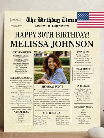 30th Birthday Newspaper Poster – Born in 1995 Sign, Back in 1995 Printable Gift, 30th Birthday Decorations for Him or Her $15.00
