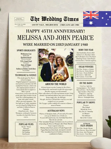 45th anniversary gift for parents, 45th wedding anniversary gifts, sapphire anniversary decorations, 1980 anniversary card with Aussie facts $15.00