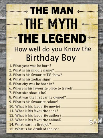The man The myth The legend How well do you know the birthday boy,Birthday Games for Him,Adult Birthday Games $1.75