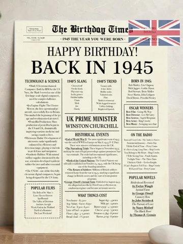 80th Birthday Newspaper Poster UK, Born in 1945, Back in 1945 United Kingdom Sign, British Edition, 80 Years Ago Printable Gift $7.00