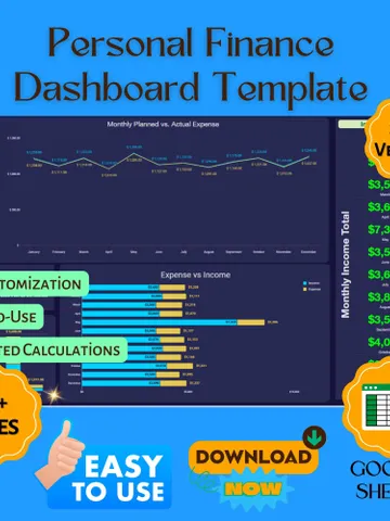 Personal Finance Dashboard Template, Budget Tracker, Expense Tracker Spreadsheet, Money Management Sheet, Financial Planner $11.06