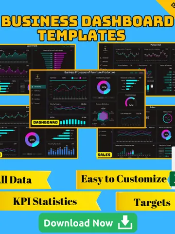5 Business Dashboard Excel Templates, Interactive KPI Tracker, Data Visualization Tools, Editable Excel Spreadsheets, Digital Download $11.09