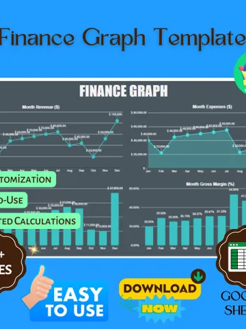 Finance Graph Template, Editable Google Sheets, Digital Download for Visual Financial Data Analysis & Budget Tracking $8.26