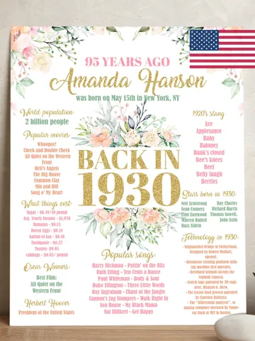 95th Birthday Poster, 95th Floral Birthday, Back in 1930, 95th Birthday Decoration, 95th Birthday Gift, born in 1930 Birthday Poster $15.00