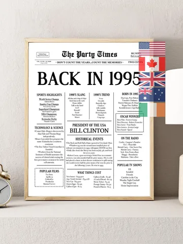 30th Birthday Newspaper Poster — Back in 1995 Sign, What Happened in 1995, Fun Facts Printable Decor, 30 Years Ago Gift, Last Minute Gift $7.00