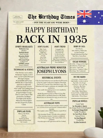 90th birthday newspaper poster back in 1935 printable sign 1935 birthday fun facts 90 years ago digital download file australia birthday $7.00