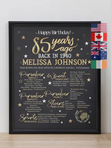85th birthday poster back in 1940 personalized 85th birthday gift born in 1940 printable birthday sign 1940 year in review decor $15.00