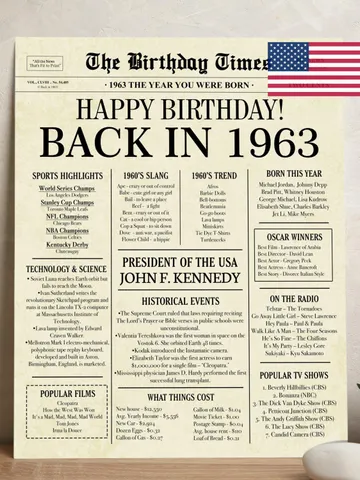 1963 62nd birthday newspaper, 1963 poster, 62nd birthday poster, 1963 birthday sign, INSTANT DOWNLOAD, 62 years ago back in 1963 $7.00