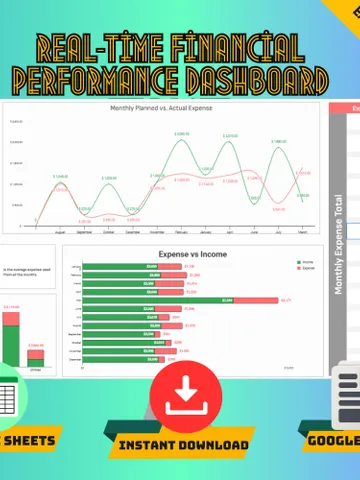 Real-Time Financial Performance Dashboard Template, Google Sheets, Digital Download for Business KPI & Revenue Tracking $6.86