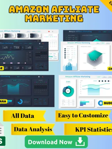 Amazon Affiliate Marketing Tracker, Earnings & Commission Spreadsheet, Passive Income Tracker, Affiliate Sales Performance Log $11.92