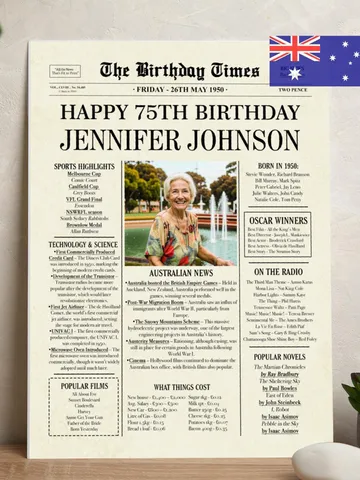75th birthday gift for women or men, 75th birthday newspaper poster, 75th birthday decorations for women, 1950 birthday, gift for dad or mom $15.00