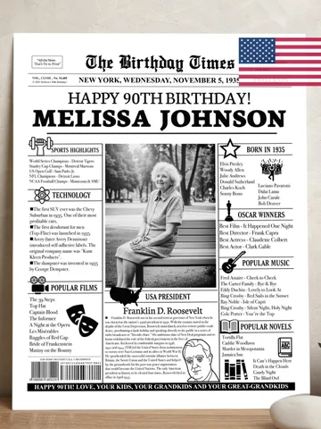 Personalized 90th Birthday Newspaper Poster, 90th Birthday Gift for Man, 90 Years Ago Back in 1935 Poster, 90th Birthday Decorations $15.00