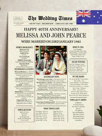 40th anniversary gift for parents, 40th wedding anniversary gift, 40th wedding anniversary decor, 40th wedding anniversary card for Aussie $15.00