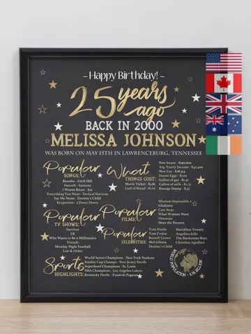 25th birthday poster back in 2000 personalized 25th birthday gift born in 2000 printable birthday sign 2000 year in review decor $15.00