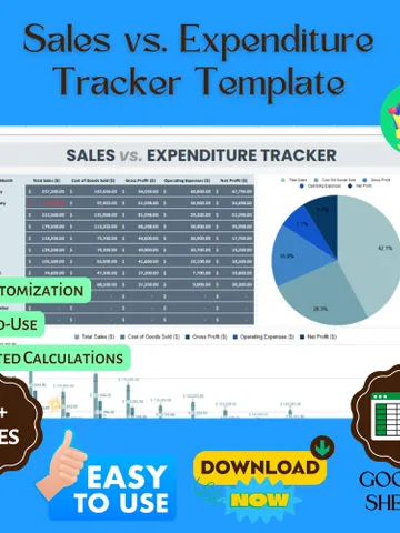 Sales vs Expenditure Tracker Template | Editable Google Sheets for Business Budgeting & Profit Monitoring Digital Tool $8.26