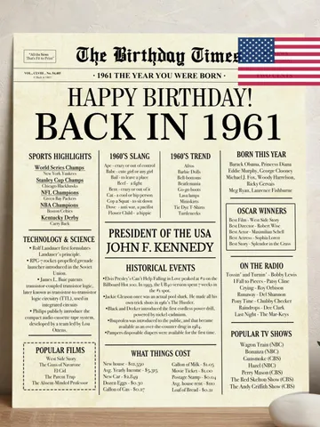 64th birthday decorations, 1961 poster, 64th birthday newspaper poster, 1961 birthday sign, INSTANT DOWNLOAD, 64 years ago back in 1961 $7.00