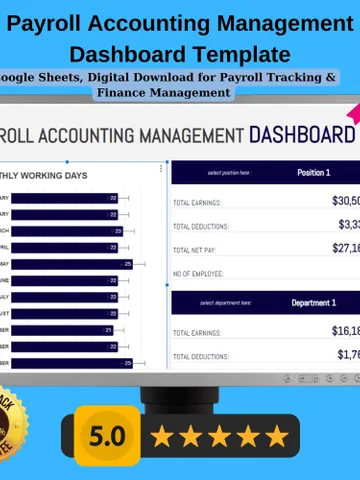 Payroll Accounting Management Dashboard Template | Editable, Customizable Sheets, Digital Download for Payroll Tracking Finance Management $6.86