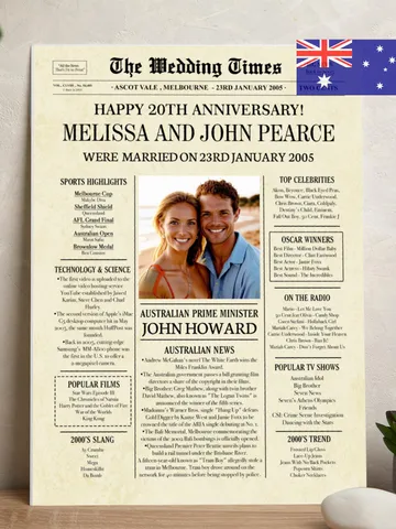 20th anniversary gifts for men, 20th wedding anniversary gifts for husband, platinum anniversary gift for Aussie, 20th anniversary card 2005 $15.00