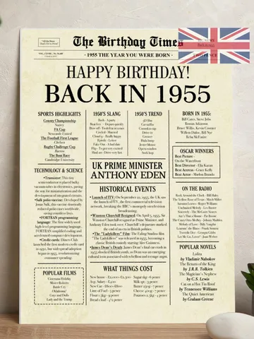 70th Birthday Newspaper Poster, Born in 1955, Back in 1955 UK Sign, 70 Years Ago Printable Decor, 70th Party Digital Gift $7.00