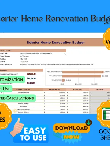 Exterior Home Renovation Budget Template, Outdoor Remodel Cost Tracker, Home Upgrade Expense Planner, Renovation Budget Spreadsheet $8.26